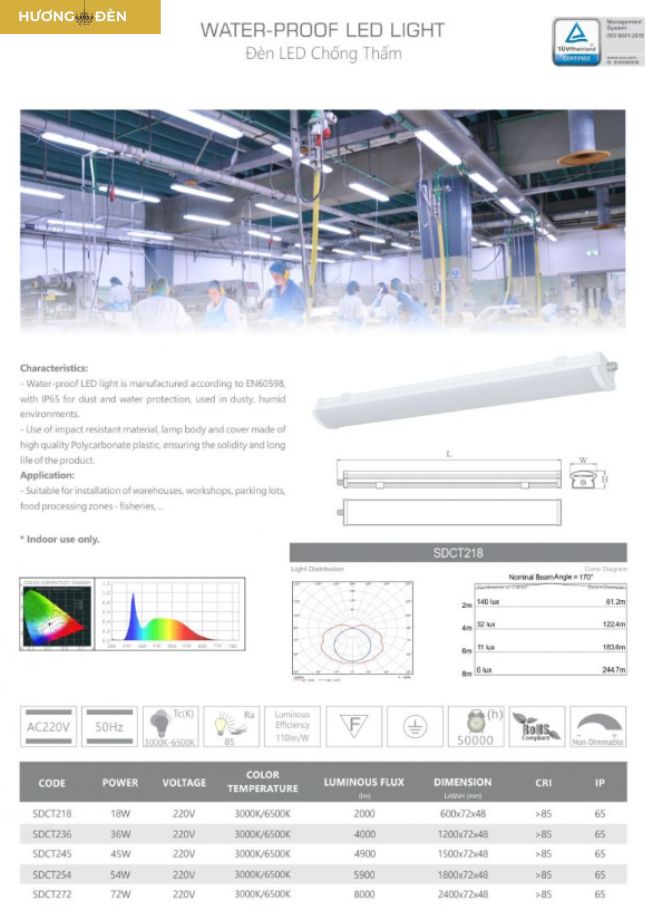 den-led-chong-tham-18w-duhal-sdct218-dai-6-tac-0-6-met