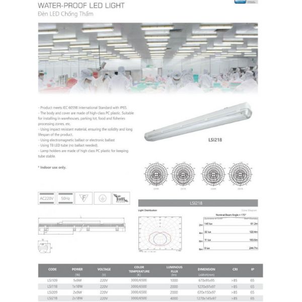 mang-den-chong-tham-gan-1-bong-1m2-led-1x18w-duhal-lsi118