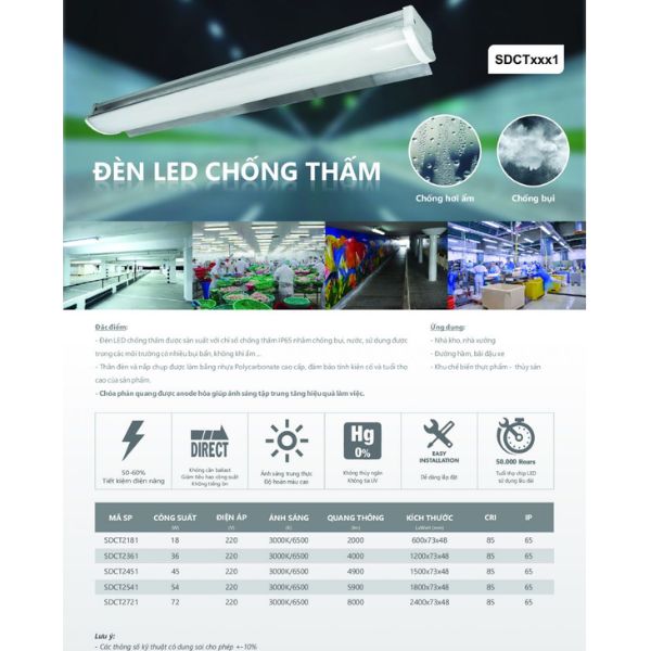 ĐÈN MÁNG CÔNG NGHIỆP CHỐNG THẤM LED 36W DUHAL SDCT2361