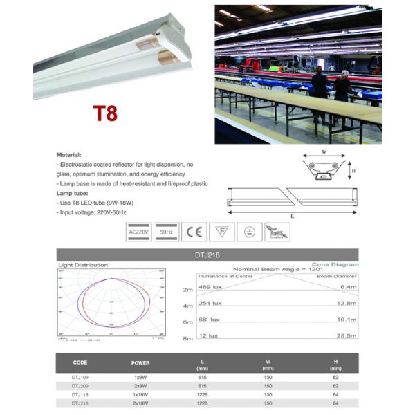 MÁNG ĐÈN CHỮ V CHÓA PHẢN QUANG GẮN 2 BÓNG 1M2 LED 2X18W DUHAL DDK218